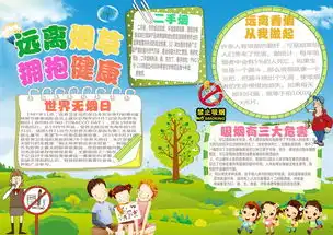 吸烟有害健康世界无烟日禁烟小报健康卫生教育手抄报图片模板psd设计图下载卫生教育手抄报大全编号17612180