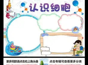 认识细胞小报化学生物手抄报科学电子小报图片素材worddoc模板下载161.95mb科学手抄报大全学科手抄报
