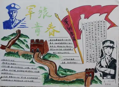 图说丨多彩军训青春留痕我校高一新生军训手抄报汇展