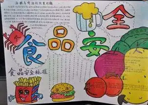 食品安全手抄报知识