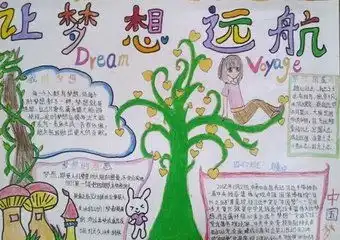 梦想启航快乐成长的手抄报怎么画