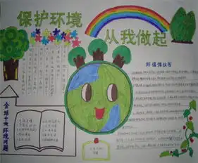 保护环境手抄报珍惜资源,永续利用