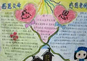 感恩20字
