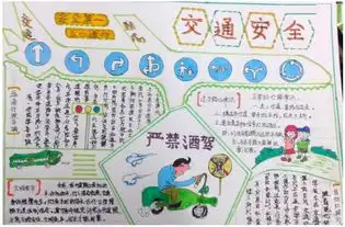 北京小学安全小报手抄报内容
