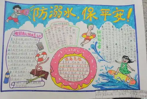 珍爱生命预防溺水梅州这些中小学生的手抄报获奖啦看有你孩子的作品吗