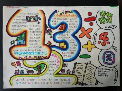 快乐数学,智慧飞扬实验一小2017年数学学科文化展示暨迎新春活动掠影