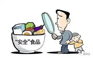 中江食安办提醒您加强防范,注意预防食物中毒