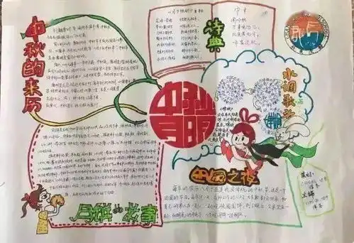 祝老师们中秋节快乐欣赏一组中秋节手抄报