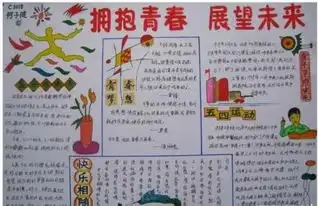 关于青春励志的手抄报