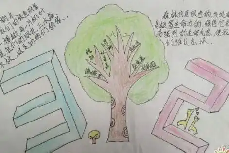 312植树节手抄报简短精美图片