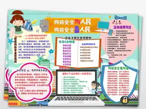 ps网络安全宣传周小报文明健康上网手抄报电子小报图片素材网络安全手抄报大全psd模板下载68.57mb安全健康手抄报