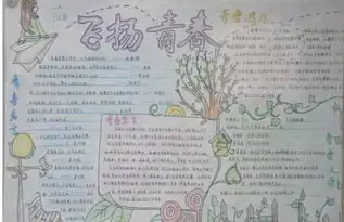 关于青春励志的手抄报