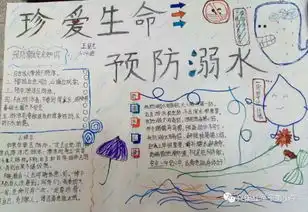 珍爱生命,预防溺水