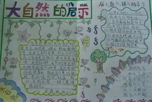 描绘春天春游春景的手抄报作文汇总,值得收藏