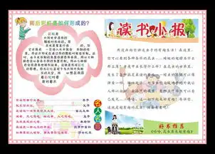 小学生幼儿园科技读书数学小报边框模板图片素材cdr下载5.69mb科学手抄报大全学科手抄报