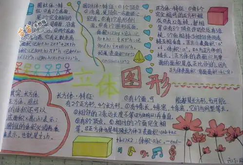 关于立体图形数学手抄报图片大全资料