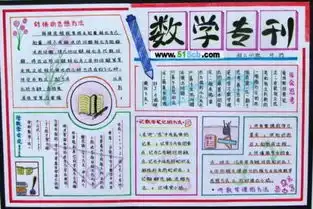 数学手抄报图片