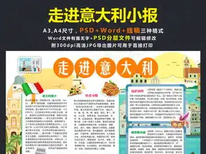 走进意大利小报旅游旅行手抄报地理欧洲电子小报图片素材psd模板下载34.12mb地理手抄报大全学科手抄报