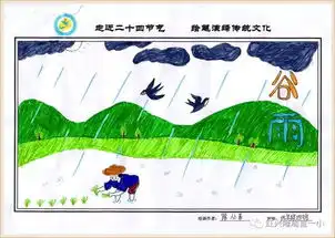 学生作品展未知东郭清明酒,何似西窗谷雨茶