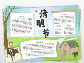 清明节小报踏青扫墓文化手抄报中国传统节日电子小报图片模板worddoc设计图下载清明节手抄报大全编号20110409