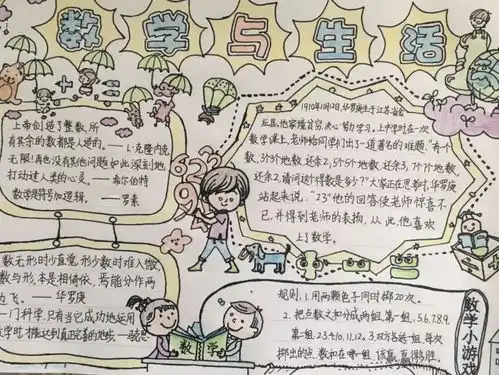 寻找最美系列活动之数学篇