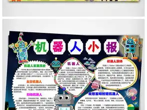 wordps两套机器人小报科技小报科学小报科幻小报人工智能手抄报图片素材psd模板下载66.00mb科学手抄报大全学科手抄报