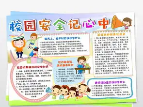校园安全小报交通安全手抄报电子小报模板图片psd设计图下载校园安全手抄报大全编号18876093
