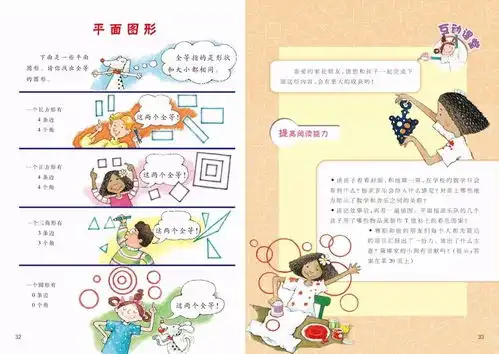 开团数学绘本,这是我最想推荐的,轻松有趣就把小学36个数学知识点全给学了,而且绝对白菜价搜狐教育搜狐网