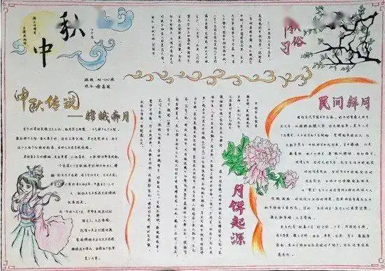 中秋月圆人团圆节日定制手抄报,孩子一定用得着附国庆好文及海报