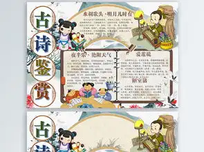 古诗鉴赏诗人小报手抄报word模版图片模板worddoc设计图下载亲子共读手抄报大全编号19080903