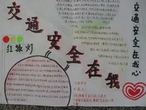 交通安全的手抄报图片,好看一点的,明天要交
