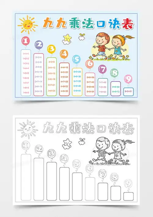 小学生卡通乘法口决表数学九九乘法表word模板下载熊猫办公