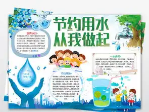 节约用水从我做起世界水日节水环保小报手抄报图片素材worddoc模板下载4.67mb节约用水手抄报大全环保手抄报