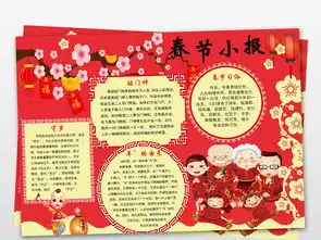 欢乐春节小报中国猪年新年寒假手抄小报模板图片素材worddoc下载47.33mb元旦手抄报大全节日手抄报