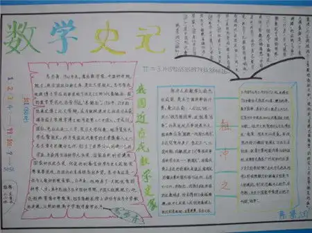 小学生数学手抄报哥德巴赫猜想