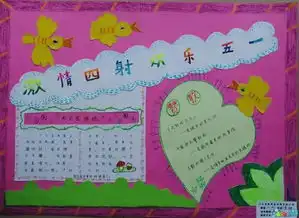 致敬,辛勤奉献的劳动者小学生优秀五一劳动节手抄报大全
