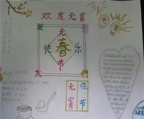 元宵节手抄报元宵节是我国主要的传统节日