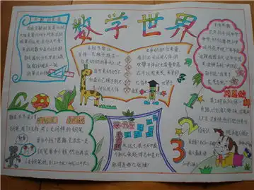 小学生手抄报88的含义