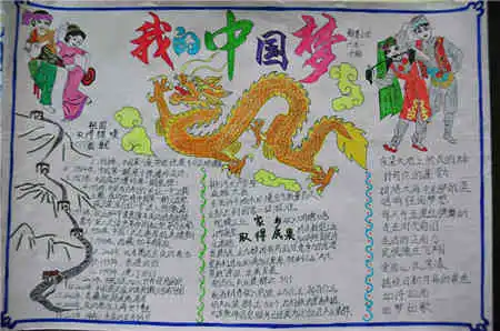 小学生手抄报内容华夏儿女的龙之梦