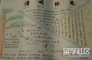 小学一年级清明节手抄报内容