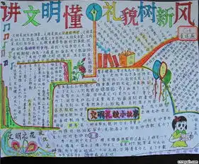 文明礼仪手抄报尊师重孝礼仪