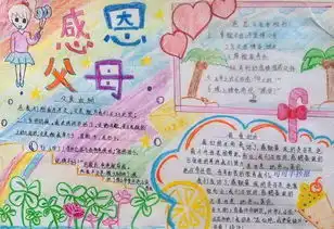感恩父母的手抄报图片