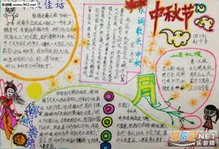 中秋手抄报图片大全简单又漂亮2018中秋节手抄报素材模板下载乐游网游戏下载