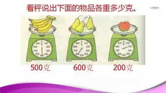 二年级下册人教版8.1克与千克的认识讲解
