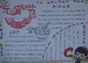 迎新春闹元宵手抄报