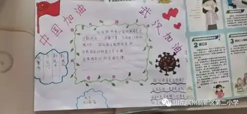 小手拉大手,手绘防疫战高新区第二小学师生在行动系列3