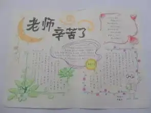 怎样写手抄报题目