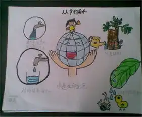 勤俭节约的手抄报太平洋亲子网专区
