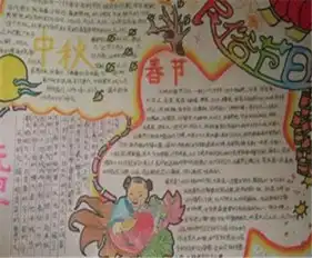 民风民俗手抄报端午赛龙舟作文500字民风民