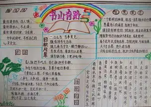 我爱读书的手抄报初一